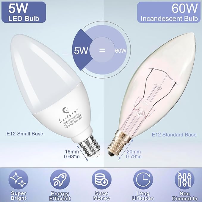 Sailstar Candelabra Light Bulbs 60 Watt Equivalent, 4000K Natural Daylight, 5W E12 Small Base Type B LED Bulbs, 500 Lumens, Chandelier Ceiling Fan Light Bulbs, CRI 85, Non-dimmable, Pack of 3