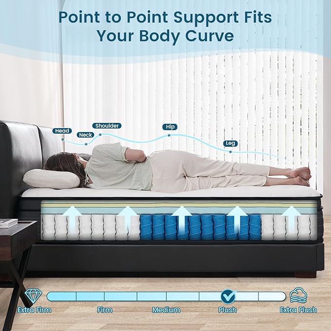 Full Size Mattress, 14 Inch Hybrid Memory Foam Mattress in a Box with Pocket Springs for Motion Isolation Pressure Relief, 100 Nights Trial, CertiPUR-US