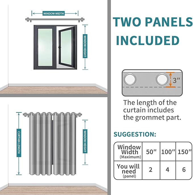 BGment Blackout Curtains - Grommet Thermal Insulated Room Darkening Bedroom and Living Room Curtains, Set of 2 Panels (38 x 84 Inch, Baby Blue)