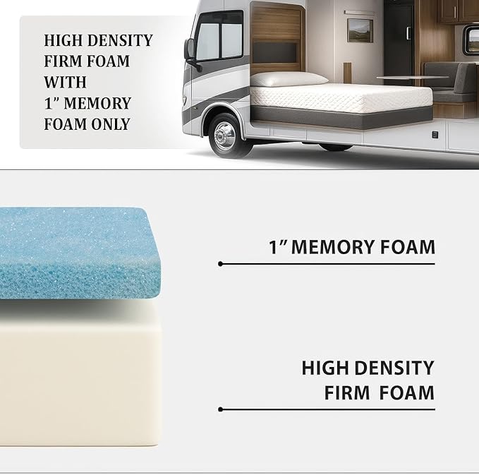 Foamma 10” x 42” x 80” Camper/RV Travel Gel Memory Foam Bunk Foam Mattress Replacement, Made in USA, Comfortable, Travel Trailer, CertiPUR-US Certified, Cover Not Included