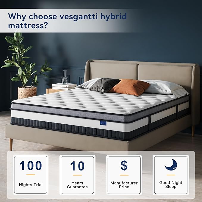 Vesgantti Twin Mattress 12 Inch Innerspring Multilayer Hybrid Single Mattress - Ergonomic Design with Memory Foam and Pocket Spring Mattresses Twin Size - Box Top Series Medium Firm Feel