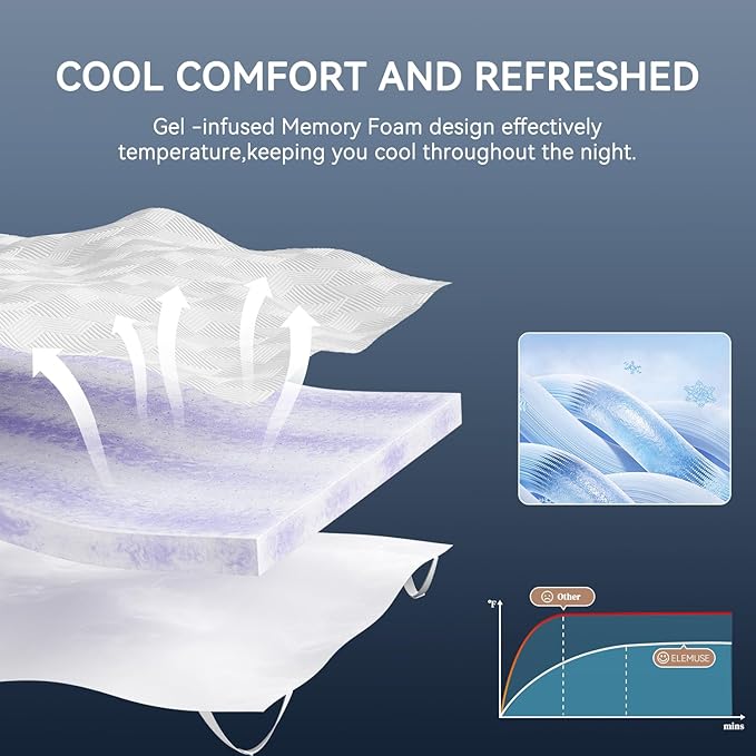 ELEMUSE 4 Inch Gel Memory Foam Mattress Topper Twin Size Pressure-Relieving Mattress Topper for Back Pain,Non-Slip Design with Removable & Washable Cover, CertiPUR-US