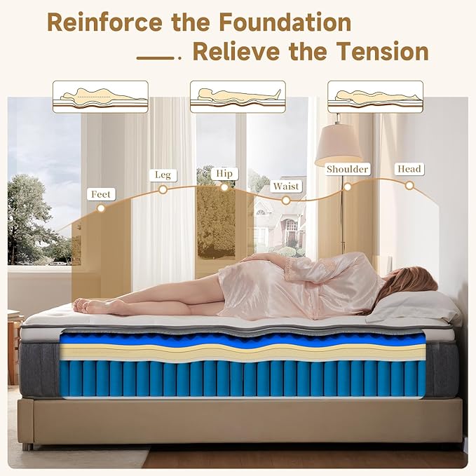 Queen Mattress 14 Inch, Hybrid Memory Foam Mattress with Zoned Pocket Springs Support and Motion Isolation, Medium Firm Feel Pressure Relief for Bed 80" x 60"