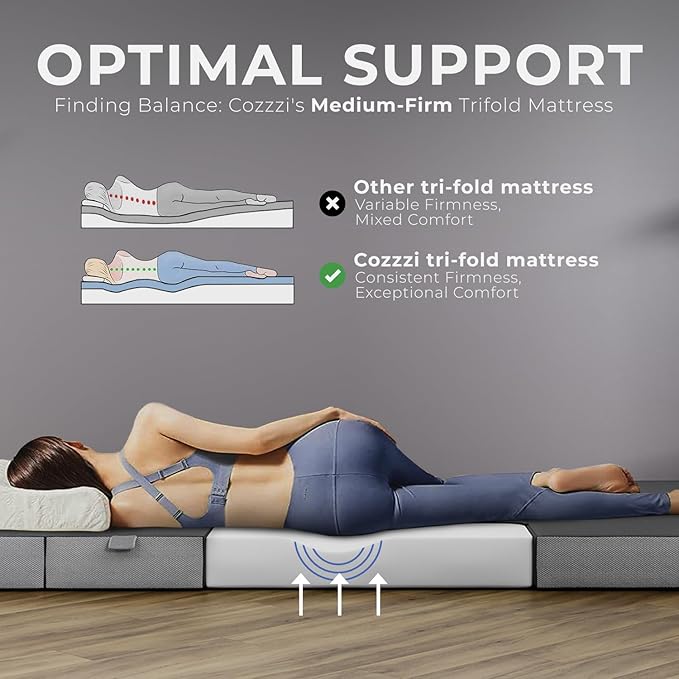 Cozzzi Folding Mattress Full Size for Floor and Traveling with Removable Cover - Lightweight and Portable Folding Mattress for Adults & Kids - Compact and Easy to Storage (75in x 54in x 4in)