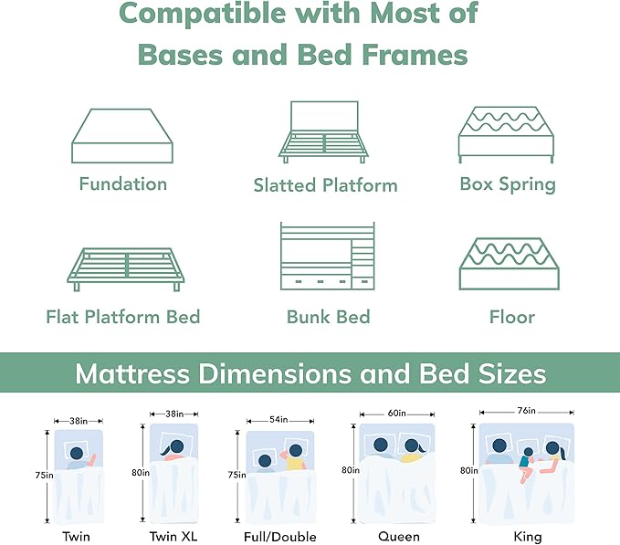 EGO 8 Inch Twin Memory Foam Mattress - Green Tea & Cooling Gel, Medium Firm, CertiPUR-US Certified, for Kids & Bunk Beds, 38"x75", White