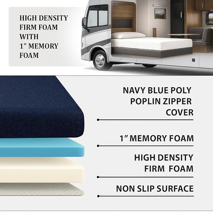 Foamma 4" x 42" x 80" Water Resistant Gel Memory Foam RV Bunk Mattress, Firm High Density Foam Base, Comfortable and Durable Polyester Cover, Truck, Camper, Travel Trailer, Made in USA!