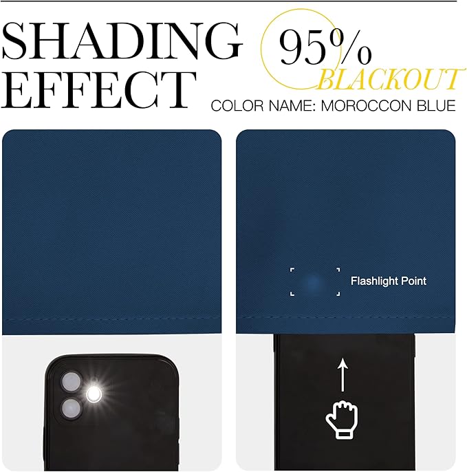 NICETOWN Bedroom Curtain Panels Blackout Draperies, Thermal Insulated Solid Grommet Blackout Curtains/Drapes (Moroccan Blue, 1 Pair, 29 by 40-inch)