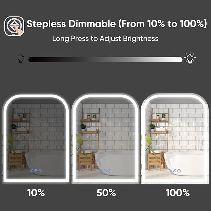 LED Bathroom Mirror, 40"x 30" LED Mirror with Lights for Bathroom, Lighted Vanity Mirrors for Wall, Anti-Fog, Dimmable, Tempered Glass, Memory Function, 3 Colors, Safe Use (White)
