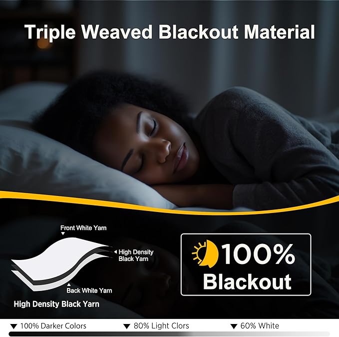 NICETOWN 100% Blackout Window Curtain Panels 63 inch Length for Bedroom, Set of 2, Snow White, 42 inches Wide, Thermal Insulated Drapes