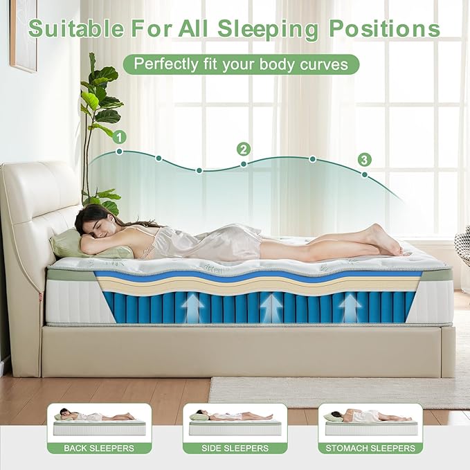 Queen Size Mattress 14 Inch, Medium Firm Memory Foam Hybrid Mattress with Individual Pocket Spring - Pressure Relief, Motion Isolation, Cool Sleep, 80" x 60"