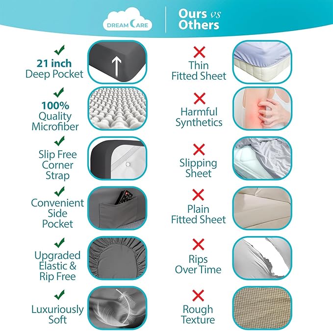 DREAMCARE Sheets Full Size Bed - Cooling Bed Sheets - 6pcs Set - Full Sheet Set - Full Size Sheets - Full Size Sheet Sets Soft & Long Lasting 100% Fine Brushed Polyester with Side Pocket - Dark Gray