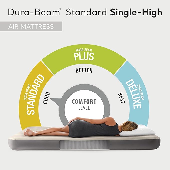 Intex 64101E Dura-Beam Standard Single-High Air Mattress: Fiber-Tech – Twin Size – 10in Bed Height – 300lb Weight Capacity – Pump Sold Separately
