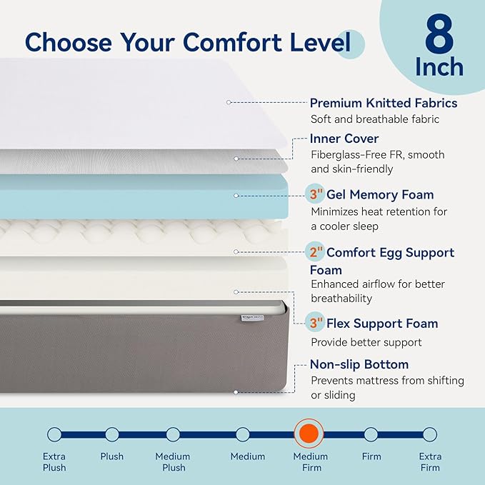 Amazon Basics Memory Foam Mattress, Medium Firm, 8 Inch, Full, White/Grey