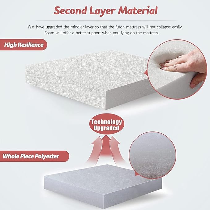 MAXYOYO Little Floal Japanese Futon Floor Mattress, Bed Mattress Topper Portable Thick Sleeping Pad Floor Bed Roll Up Camping Mattress Folding Couch Bed Mattress Pad for Guest Room, Queen Size