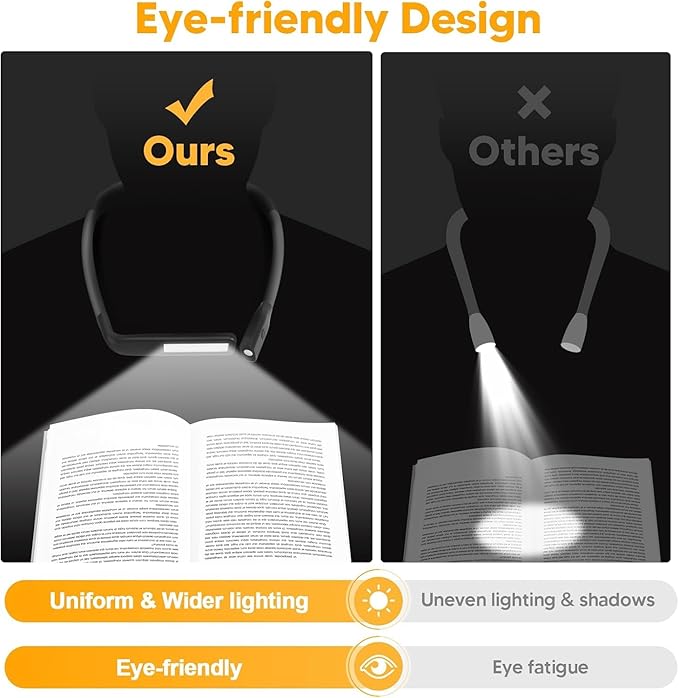 Neck Reading Light Book Lovers Gifts, Rechargeable 2000mAh 10-80Hrs Eye-friendly Wide Lamp Book Light, Birthday Christmas Stocking Stuffers for Men Women Readers, Camping Knitting Crochet Accessories