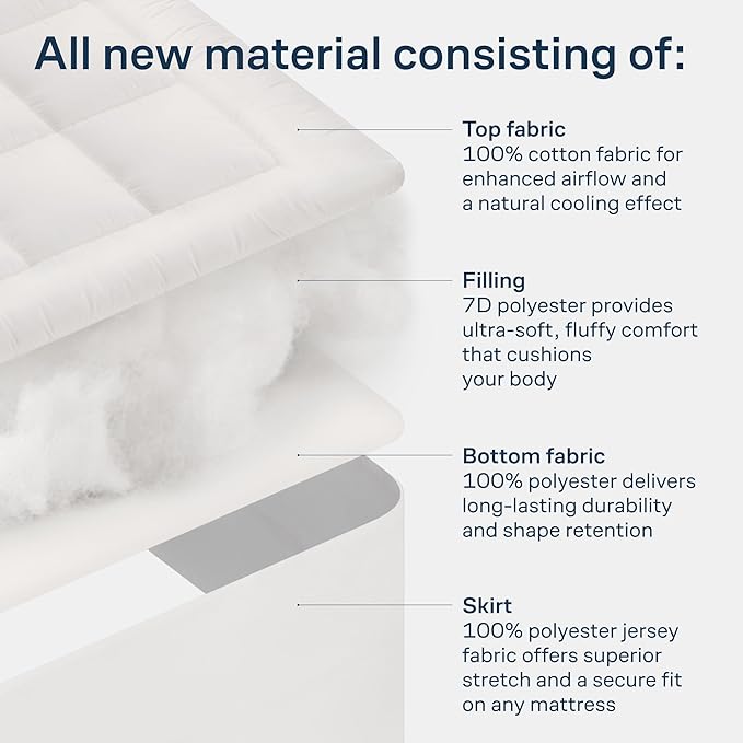 Cloud-Like California King Mattress Topper - 100% Cotton Top Mattress Pad for Back Pain Relief - Breathable & Naturally Cooling for Hot Sleepers, White