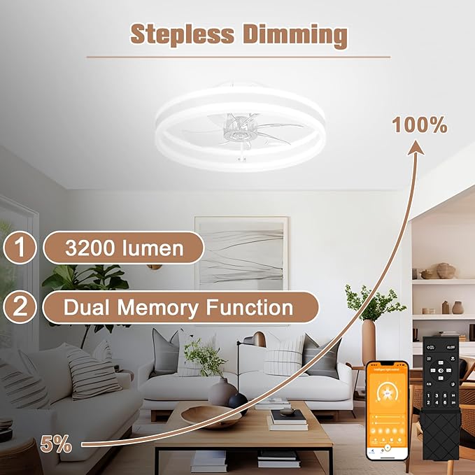 VOLISUN Fandelier Ceiling Fans with Lights and Remote, 15.7in Low Profile Ceiling Fan Flush Mount, 3000K-6500K Dimmable Bladeless LED Fan Light, White Modern Ceiling Fans with Lights for Bedroom