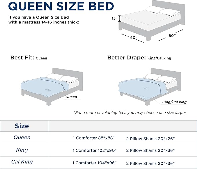 Bedsure Queen Comforter Set - Charcoal Grey Soft Bedding for All Seasons, Cationic Dyed Bed Set, 3 Pieces, 1 Queen Size Comforter (90"x90") and 2 Pillow Shams (20"x26"+2")