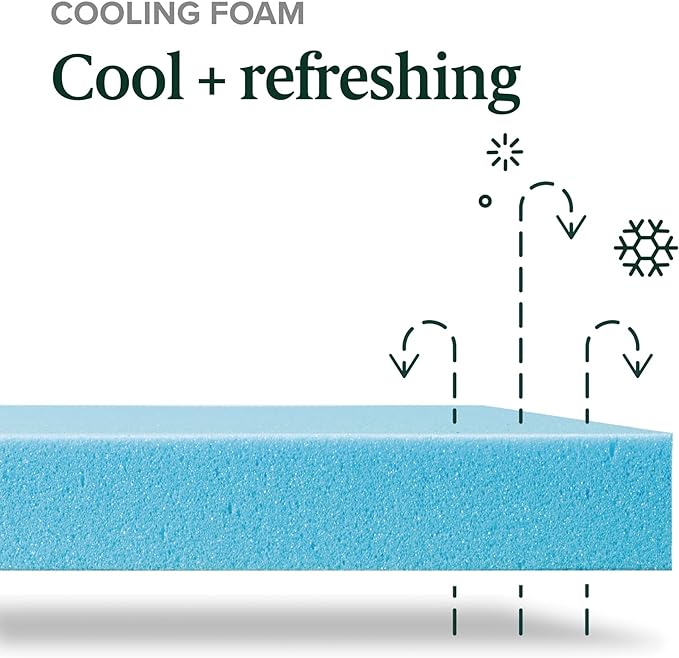 ZINUS 6 Inch Green Tea Cooling Memory Foam Mattress [New Version], King, Fiberglass Free, Medium Firmness, Cooling Gel Foam, Certified Safe Foams & Fabric, Mattress in A Box