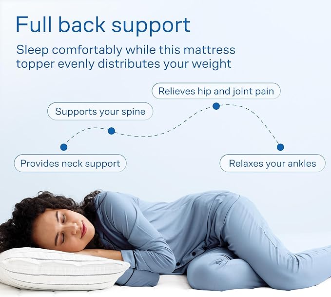 Ultra Soft Twin XL Mattress Topper - Cloud-Like Mattress Pad for Back Pain Relief - Breathable Cooling Material for Hot Sleepers
