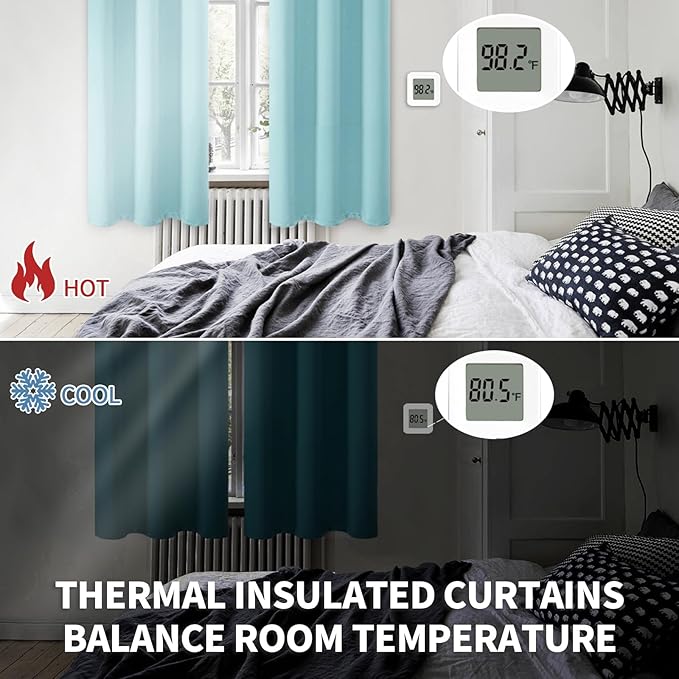 BGment Blackout Curtains - Grommet Thermal Insulated Room Darkening Bedroom and Living Room Curtains, Set of 2 Panels (55 x 96 Inch, Baby Blue)