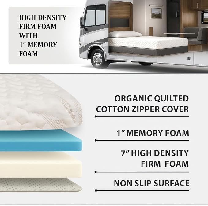 Foamma 7" x 36" x 72" Gel Memory Foam Mattress for RV with Water Resistant Organic Cotton Cover, Firm High Density Foam Base, USA Made, CertiPUR-US Certified