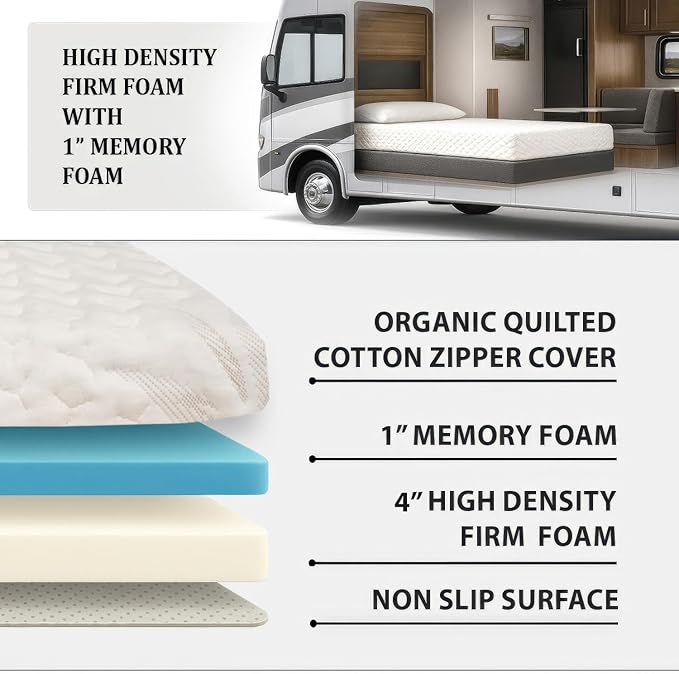 Foamma 4" x 38" x 75" Gel Memory Foam Mattress for RV with Water Resistant Organic Cotton Cover, Firm High Density Foam Base, USA Made, CertiPUR-US Certified Foam