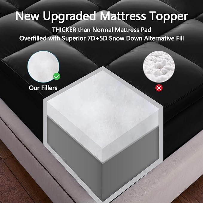 CHOKIT California King Mattress Topper, Extra Thick Pillow Top Mattress Pad for Back Pain Relief, Cooling Bed Topper Mattress Cover with 8-21 Inch Deep Pocket