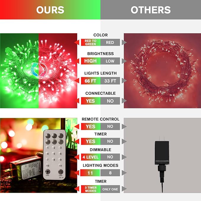 JMEXSUSS 200 LED String Lights Outdoor for Halloween Decor, Red & Green Christmas Lights Clear Wire, 11 Modes Connectable Twinkle String Lights Plug in for Christmas Halloween Garden Home Decorations