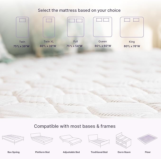 NapQueen Full Mattress, 12 Inch Victoria Hybrid Cooling Gel Infused Pocket Spring and Memory Foam Mattress, Full Size Mattress Bed in a Box, CertiPUR-US Certified, Fiberglass-Free Mattress
