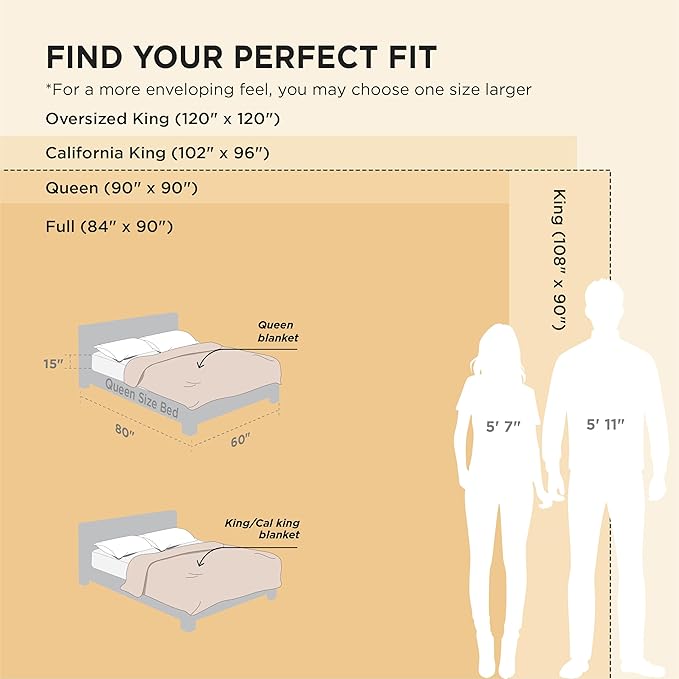 Bedsure GentleSoft King Size Blanket for Bed - Cozy Soft Blankets for Women, Cute Large Bedding Fleece Throws for Girls, Off White, 108x90 Inches