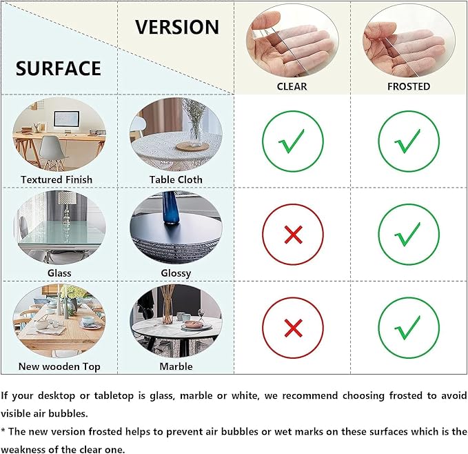 Deep Dream 1.5mm Clear Desk Cover Protector, 54×72 Inch Clear Table Protector, Rectangular Vinyl Desk Pad, PVC Plastic Table Cover for Office, Dresser, Night Stand, Computer & Writing Desk Tabletop