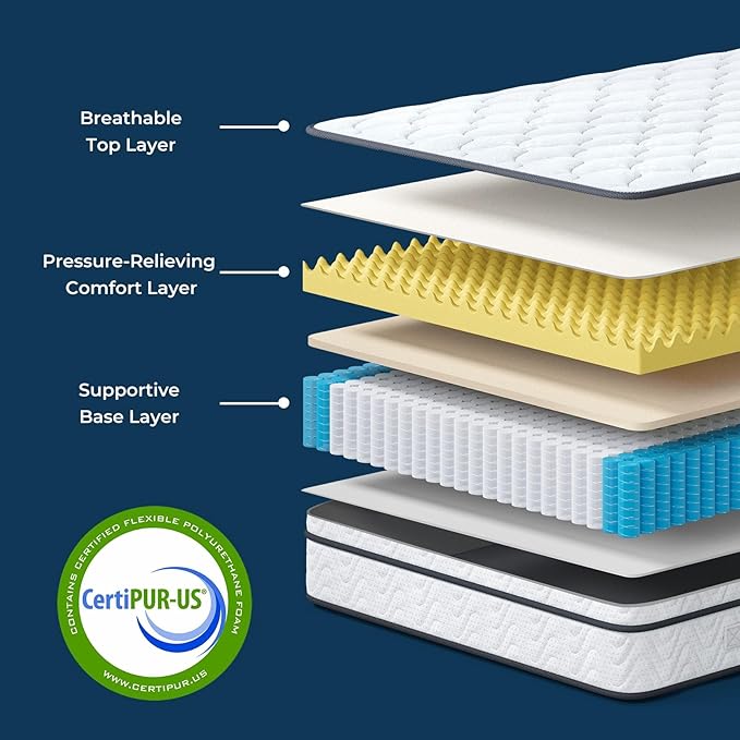 Vesgantti XL Twin Mattress 12 Inch, Fiberglass-Free | Cool Sleep Hybrid Mattress in a Box - Memory Foam & Pocket Springs, Ergonomic Design, Pressure Relief, Medium Firm Feel, 39"*80"*12"