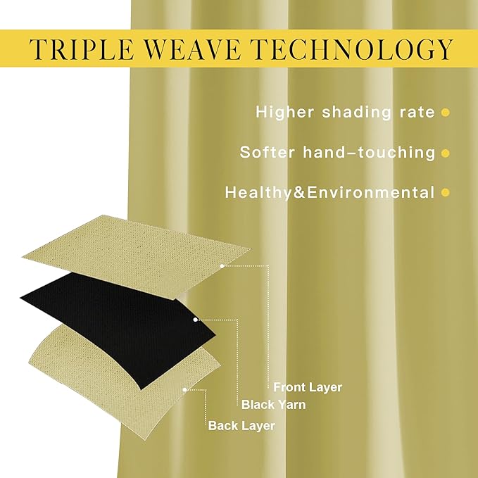 NICETOWN Room Darkening Curtains 66 inches Long, Grommet Window Treatment Energy Saving Thermal Drapes Room Darkening for Living Room/Bedroom, 2 Panels, W66 x L66, Paler Yellow