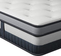 Vesgantti California King Mattress 10 Inch Innerspring Multilayer Hybrid Cal King Size Mattress - Ergonomic Design with Memory Foam and Pocket Spring Mattresses - Box Top Series Medium Firm Feel