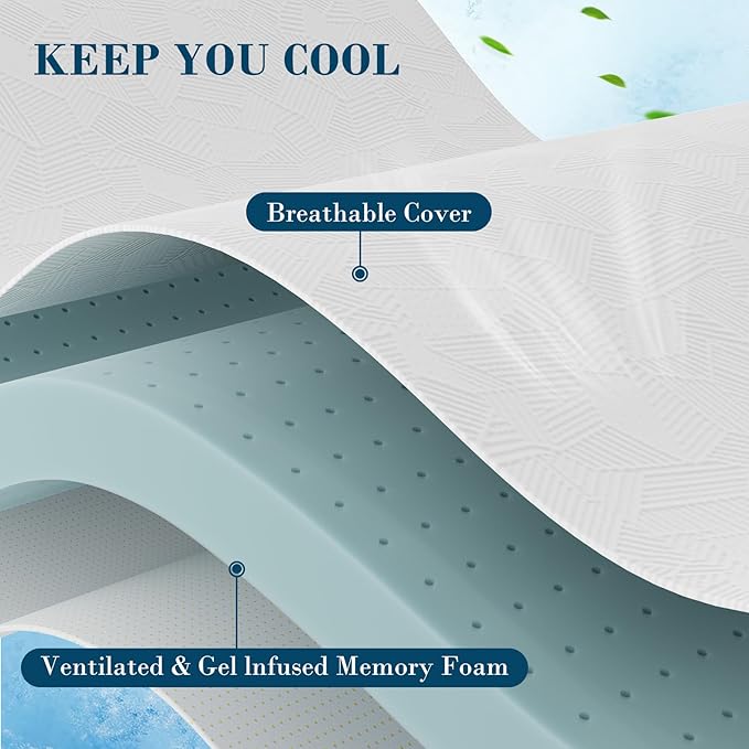 2 Inch Full Size Memory Foam Mattress Topper, Cooling Gel Bed Topper with Removable Cover, Soft & Pain Relief & Breathable, CertiPUR-US & Oeko-Tex Certified
