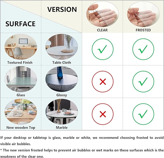 Deep Dream 1.5mm Clear Desk Cover Protector, 28×48 Inch Clear Desk Cover, Rectangular Vinyl Desk Pad, PVC Plastic Table Cover for Office, Dresser, Night Stand, Computer & Writing Desk Tabletop