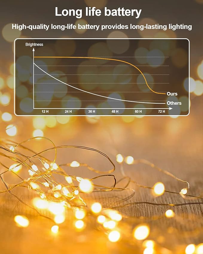20 Pack Fairy Lights Battery Operated, 3.3ft 20 LED Mini String Lights Twinkle Lights Copper Wire Firefly Starry Lights for Mason Jars Wedding Party Christmas Centerpiece Table Decorations, Warm White