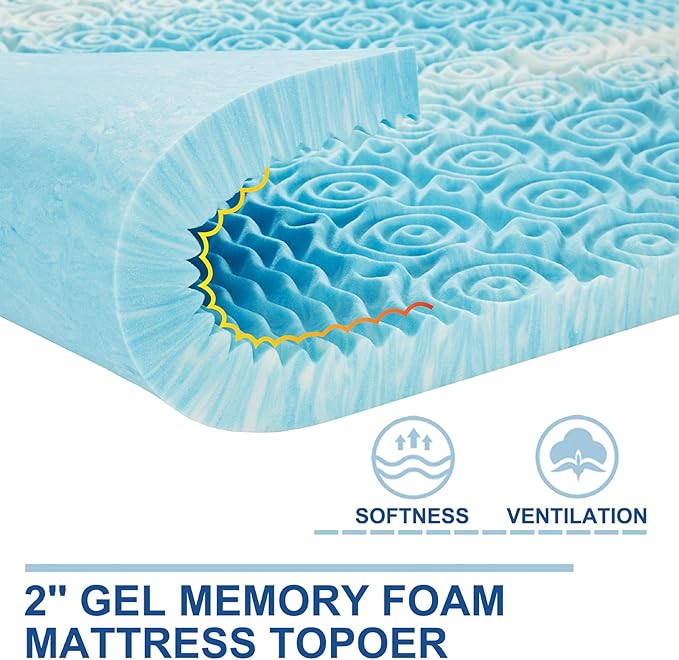 SINWEEK 2 Inch Mattress Topper 5-Zone Memory Foam Mattress Topper Pressure Relieve Soft Mattress Pad, CertiPUR-US Certified, Full Size Blue