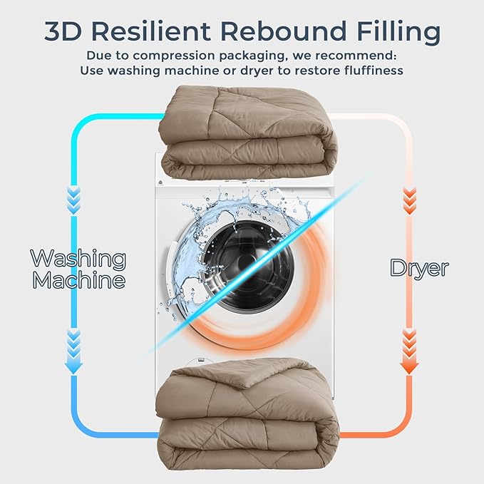 HEVUMYI Linen California King Comforter Set - 7-Piece All Season Bed in a Bag Cal King, Ultra Soft Bedding Set with Comforter, Flat Sheet, Fitted Sheet, Pillowcases, Pillow Shams