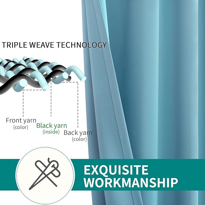 BGment Blackout Curtains - Grommet Thermal Insulated Room Darkening Bedroom and Living Room Curtains, Set of 2 Panels (42 x 72 Inch, Aqua)