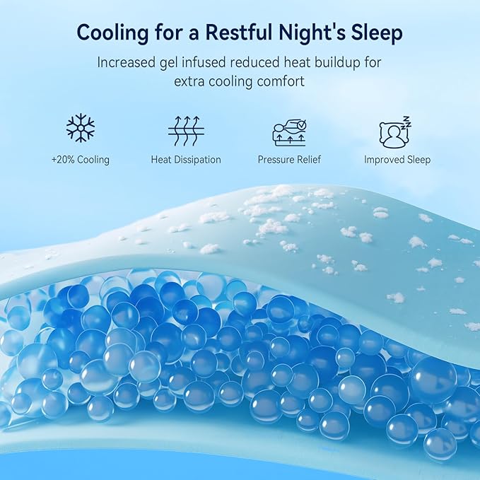 ELEMUSE RV King Dual Layer 3 Inch Memory Foam Mattress Topper, 2 Inch Cooling Gel Memory Foam Bed Pad and 1 Inch Soft Pillow Top Mattress Pad for Back Pain Relief & Hot Sleepers