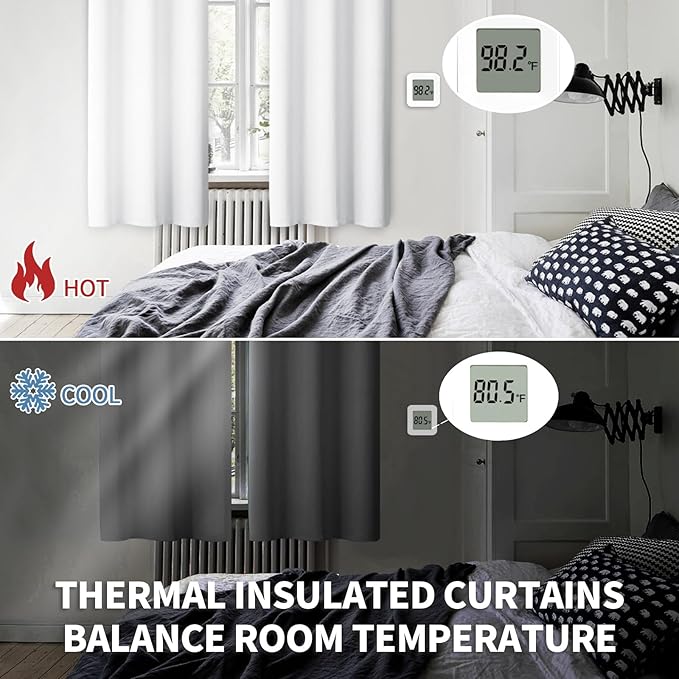BGment Room Darkening Curtains 45 Inches Long - Grommet Thermal Insulated Drapes Small Window Treatment Panels for Kitchen Bedroom, 2 Panels, 38 x 45 Inch, Pure White
