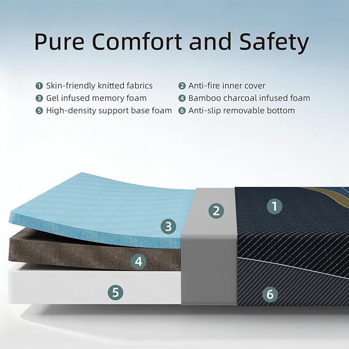 Crystli Twin Mattress 12 Inch, Gel Memory Foam Twin Size Mattresses, Activated Charcoal Infused, Medium Firm Bed Mattress in a Box for Pressure Relief, Fiberglass-Free, CertiPUR-US Certified, Black