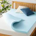 Mellow 2.5 Inch Ventilated Memory Foam Mattress Topper, Cooling Gel Infusion, CertiPUR-US Certified, Dorm Essentials, Full, Blue