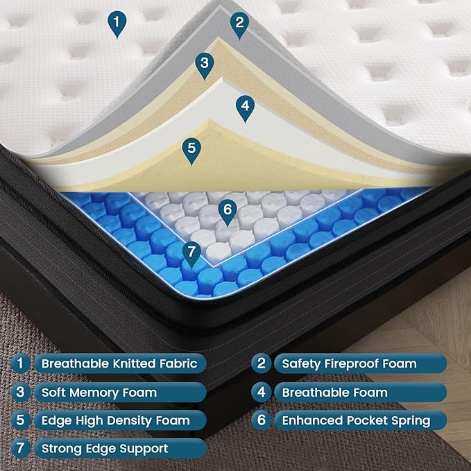 Queen Size Mattress, 12 Inch Individual Pocket Springs Hybrid Memory Foam Queen Mattress in a Box for Pressure Relief, Motion Isolation, CertiPUR-US