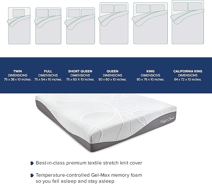 Perfect Cloud Made in The USA UltraPlush Charcoal-Infused 10 inch Memory Foam Mattress - Bed-in-a-Box (Full)