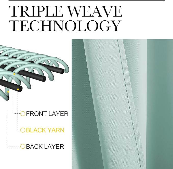 NICETOWN Bedroom Curtain Panels Blackout Draperies, Thermal Insulated Solid Grommet Blackout Curtains/Drapes (Aqua, One Pair, 55 by 68-inch)