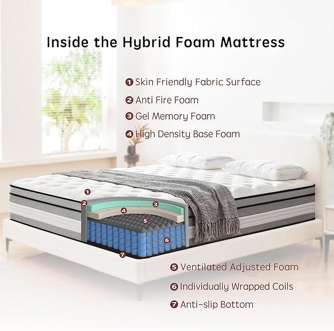 Full Mattress 12 Inch Hybrid Mattress Full - Memory Foam & Individually Pocket Coils Springs | Pressure Relief | Motion Isolation, Edge Support | CertiPUR-US Certified | Medium Firm
