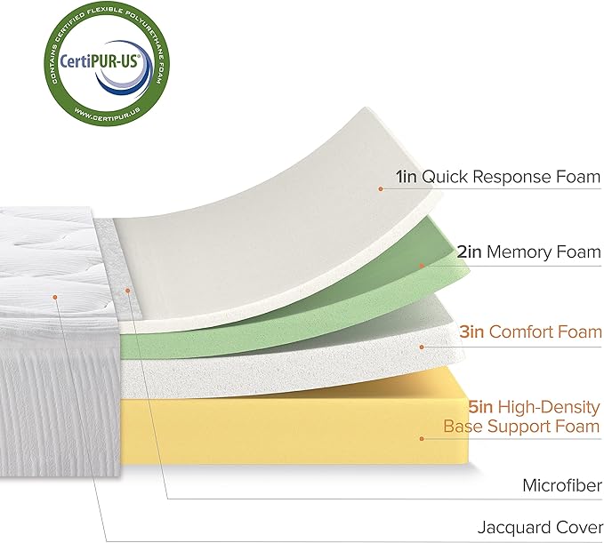 ZINUS 12 Inch Cloud Memory Foam Mattress, Full, Fiberglass Free, Pressure Relieving, Mattress in A Box, CertiPUR-US Certified, White